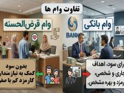 vams-comparison-header