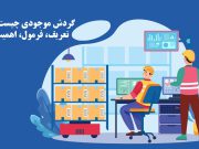 main-inventory-turnover.